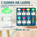 Umidificador Difusor De Aromas - Som De Chuva 7 Cores